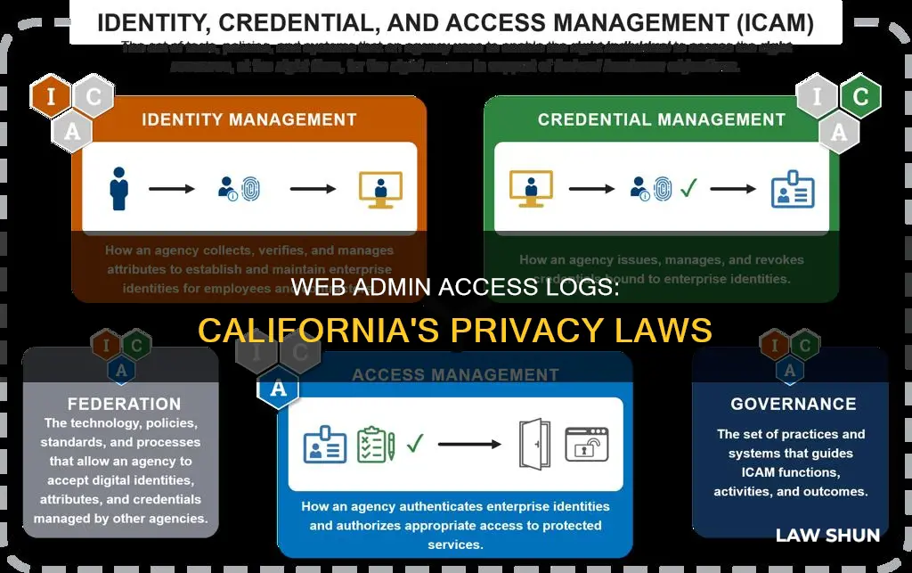 what can a web admin access logs california law