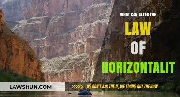 How Deviations From Horizontality Help Geologists Understand Earth's History