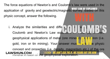Understanding Electrostatic Forces with Coulomb's Law