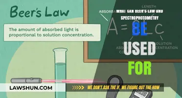 Spectrophotometry and Beer-Lambert Law: Versatile Tools for Chemistry