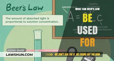 Beer-Lambert Law: Understanding Absorption and Its Applications