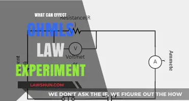 Factors Influencing Ohm's Law Experiment