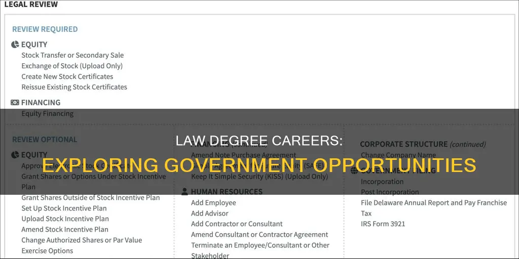 what can i do in goverment with law degree