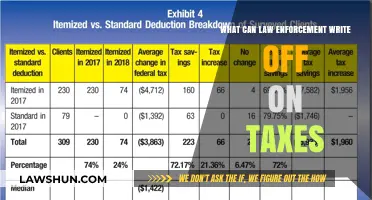 Law Enforcement Tax Write-Offs: What's Allowed and What's Not