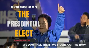 Martial Law: Presidential Powers Explored