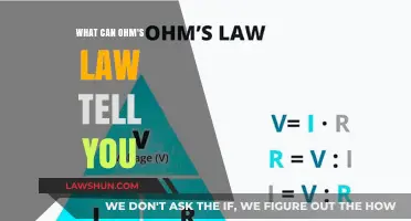 Ohm's Law: Understanding Voltage, Current, and Resistance