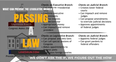 How the Legislative Branch Can Be Blocked