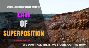 Unraveling Earth's History: The Law of Superposition