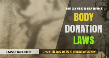 Enforcing Body Donation: What Can We Do?