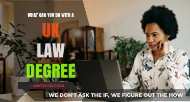 Law Degree Options: Career Insights and Opportunities