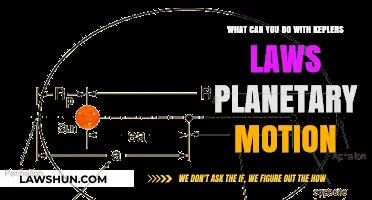 Kepler's Laws: Understanding the Dance of Planets