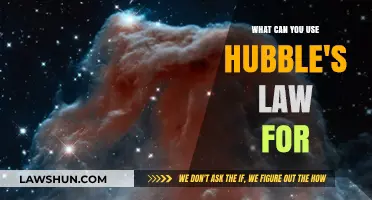 Hubble's Law: Understanding the Expanding Universe and Beyond