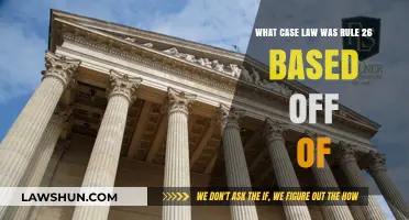 The Evolution of Rule 26: Understanding Its Legal Roots