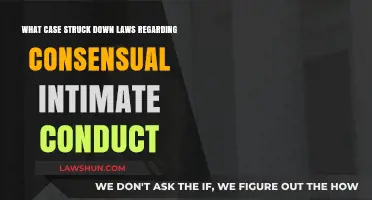 Intimate Conduct Laws: Overturned by Landmark Case