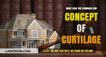 Curtilage Law: Understanding the Boundaries of Private Property