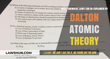 Explaining Chemical Laws: Dalton's Atomic Theory