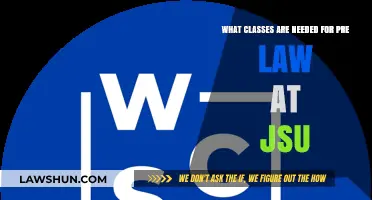 Essential Pre-Law Courses at JSU: Your Guide to Major Requirements