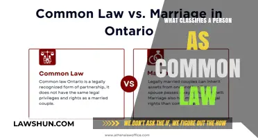Understanding Common Law: Defining Legally Married Couples