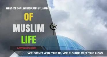 Sharia Law: The Comprehensive Code Governing Muslim Life and Practices
