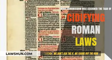 The Commission Tasked with Codifying Ancient Roman Laws