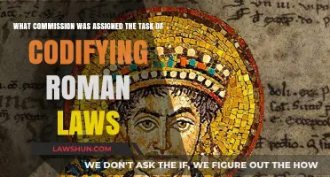 The Codification of Roman Laws: Unveiling the Commission's Role