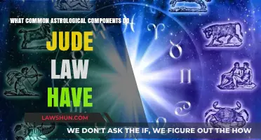 Astrological Traits Jude Law Embodies