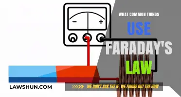 Faraday's Law: Powering Everyday Devices and Innovations