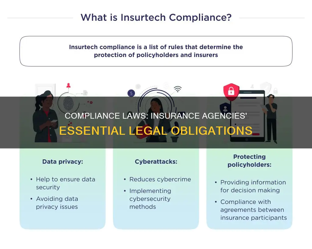 what compliance laws apply to insurance agencies