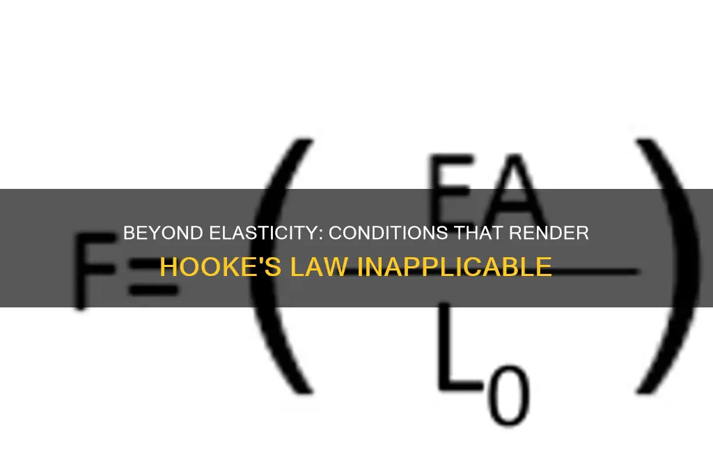 what conditions are needed for hooke