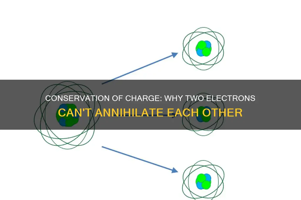 what conservation law prevents annihilation from happening with two electrons