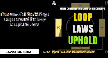 Kirchhoff's Loop Laws: Upholding Conservation of Energy and Charge