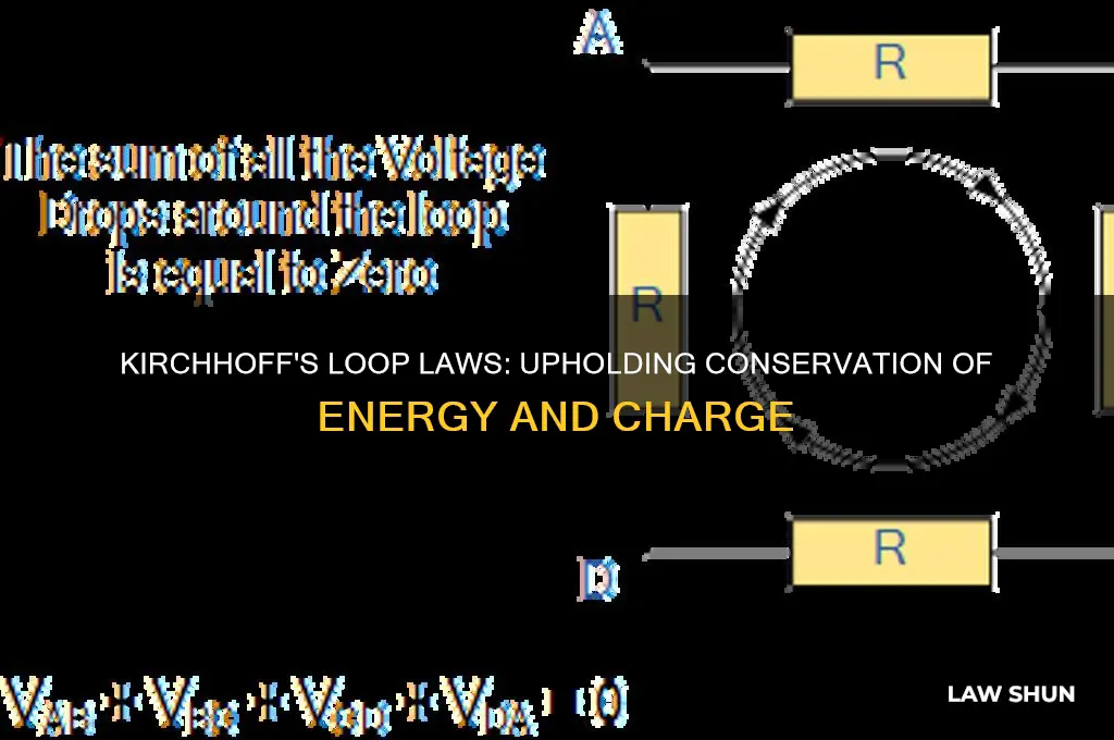 what conservation laws do kirchhoff