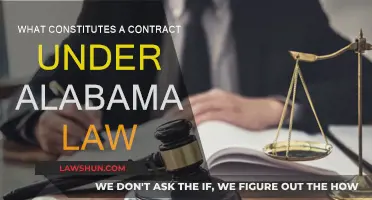 Alabama Contracts: What Makes Them Valid?