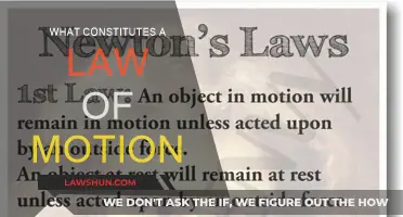 Laws of Motion: Understanding the Fundamentals of Physics