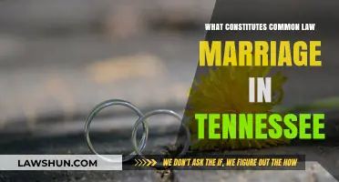 Understanding Common Law Marriage in Tennessee