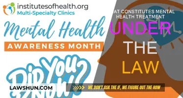 Mental Health Treatment: Legal Rights and Entitlements