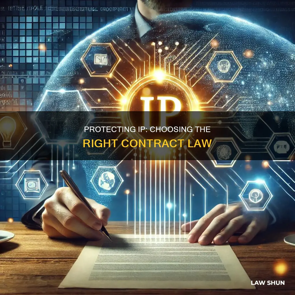 what contract law is best for intellectual property