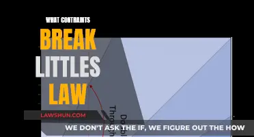 Little's Law Constraints: Breaking Down the Factors