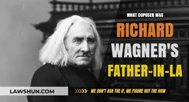 Franz Liszt: The Renowned Composer Who Was Wagner's Father-in-Law