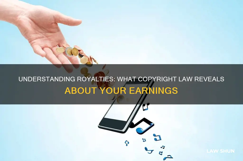 what copyright law tells you about royalties