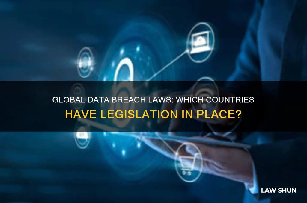 Global Data Breach Laws: Which Countries Have Legislation In Place ...
