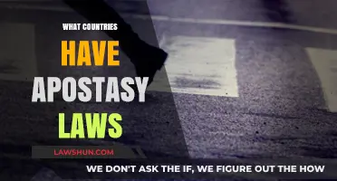 Apostasy Laws: Which Nations Criminalize Religious Dissent Today?