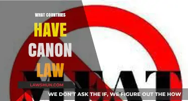Exploring Nations Where Canon Law Governs Religious and Legal Practices