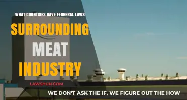 Global Federal Regulations: Countries Governing the Meat Industry Legally