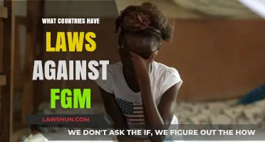Global Legal Stance: Countries Outlawing Female Genital Mutilation (FGM)