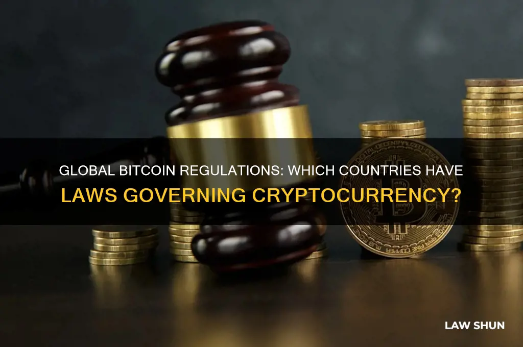 what countries have laws regarding bitcoin