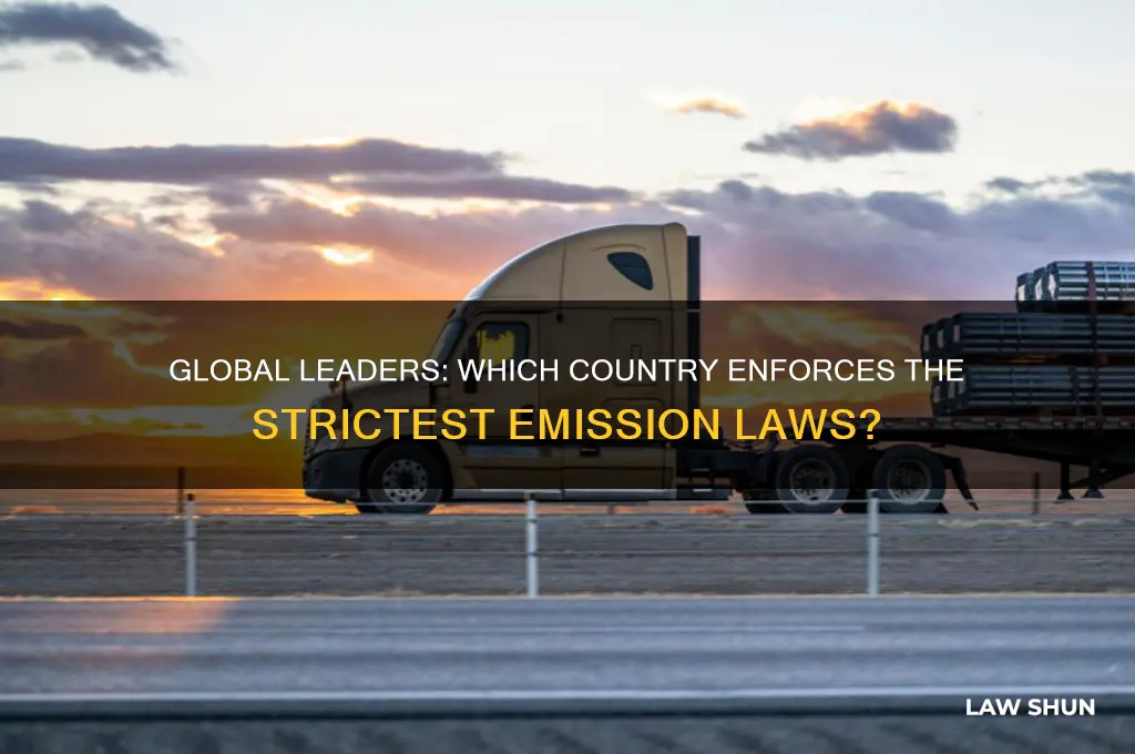 what country has strictest emission laws