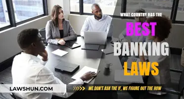 Exploring Global Banking: Which Country Boasts the Strongest Financial Laws?