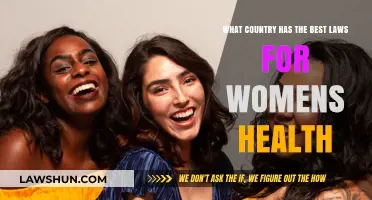 Empowering Women's Health: Which Country's Laws Lead the Way?
