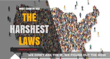 Exploring Nations with the Harshest Legal Systems Globally